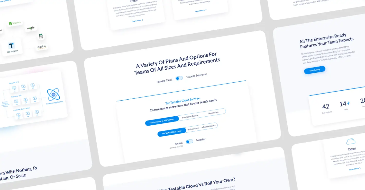 Testable.io Ember.js dashboard showing load test configuration